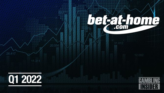 Bet-at-home posts over 50  revenue drop for Q1