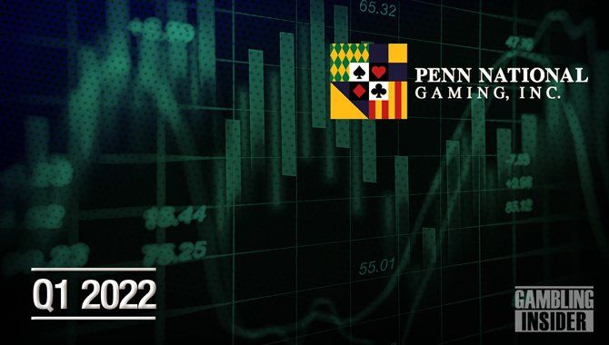 Penn National Gaming reports 23  increase in Q1 2022 revenue